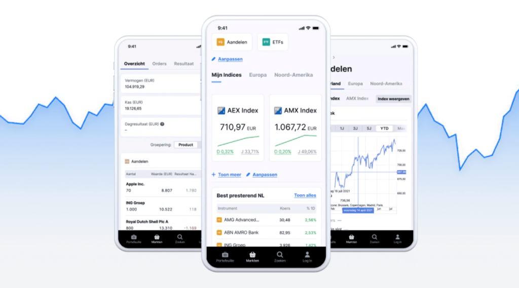 beleggen-saxobank